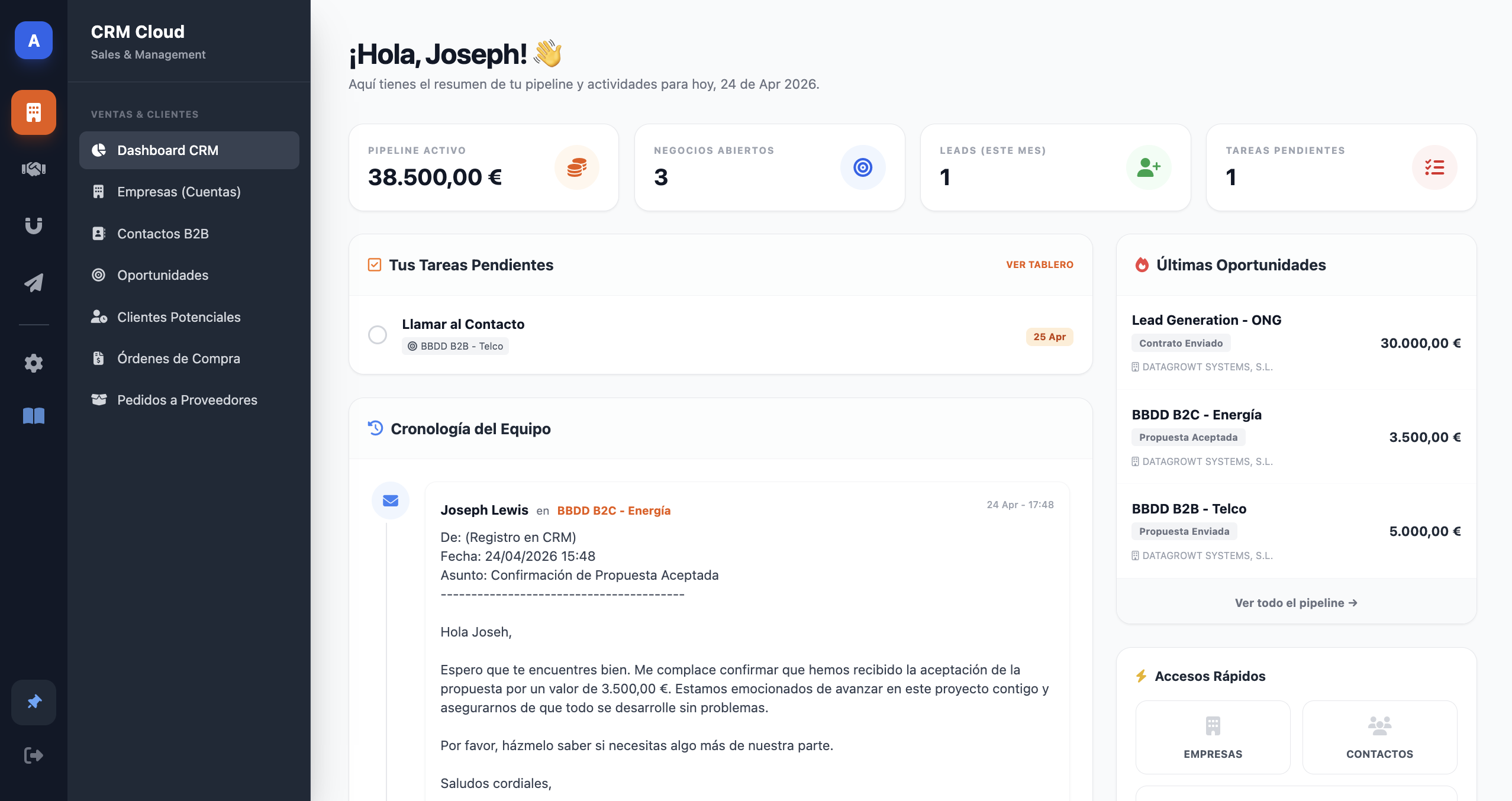 AffiliaTracker CRM Dashboard